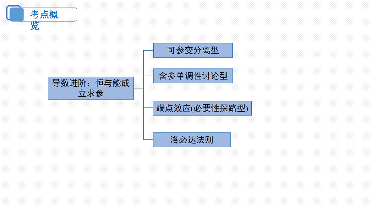 18306583第3页