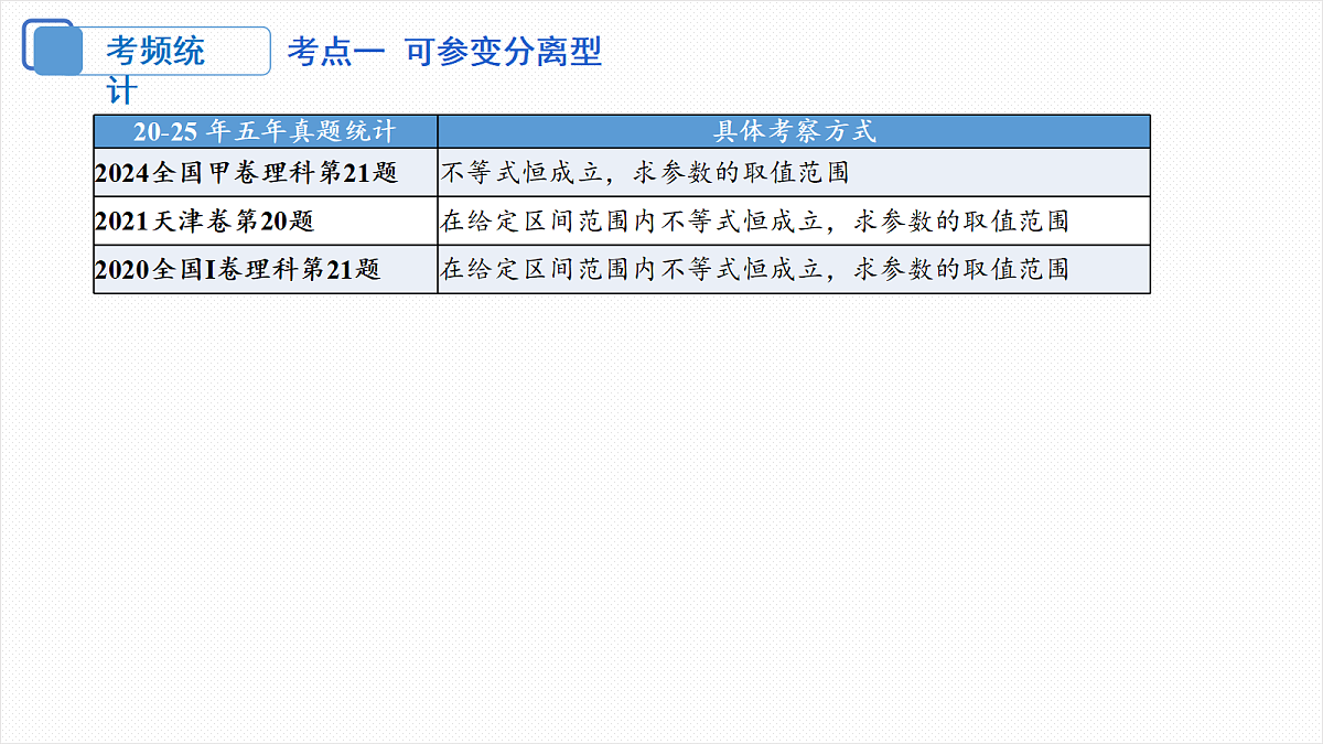 18306583第4页