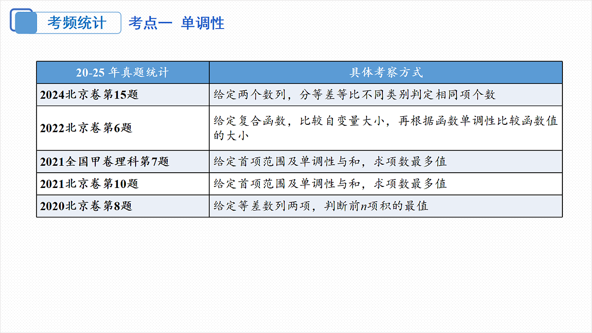 18306589第4页