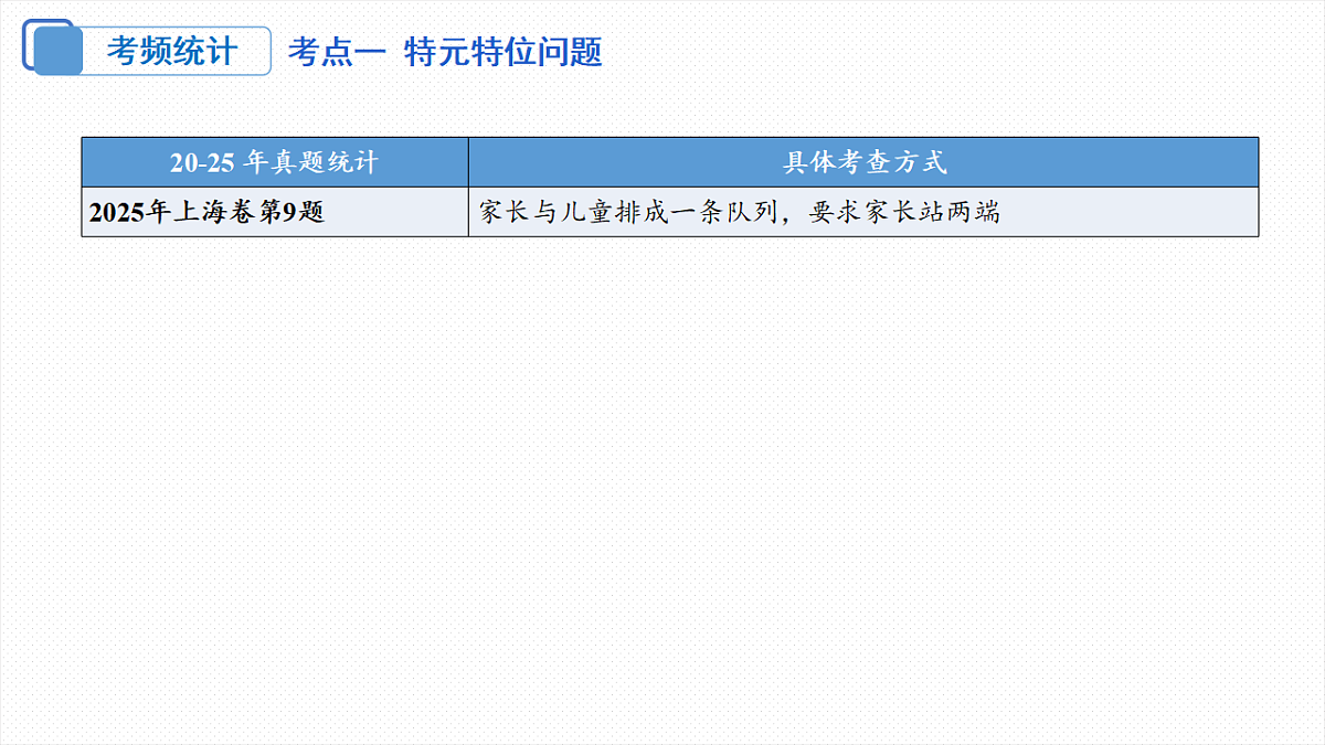 18306607第4页