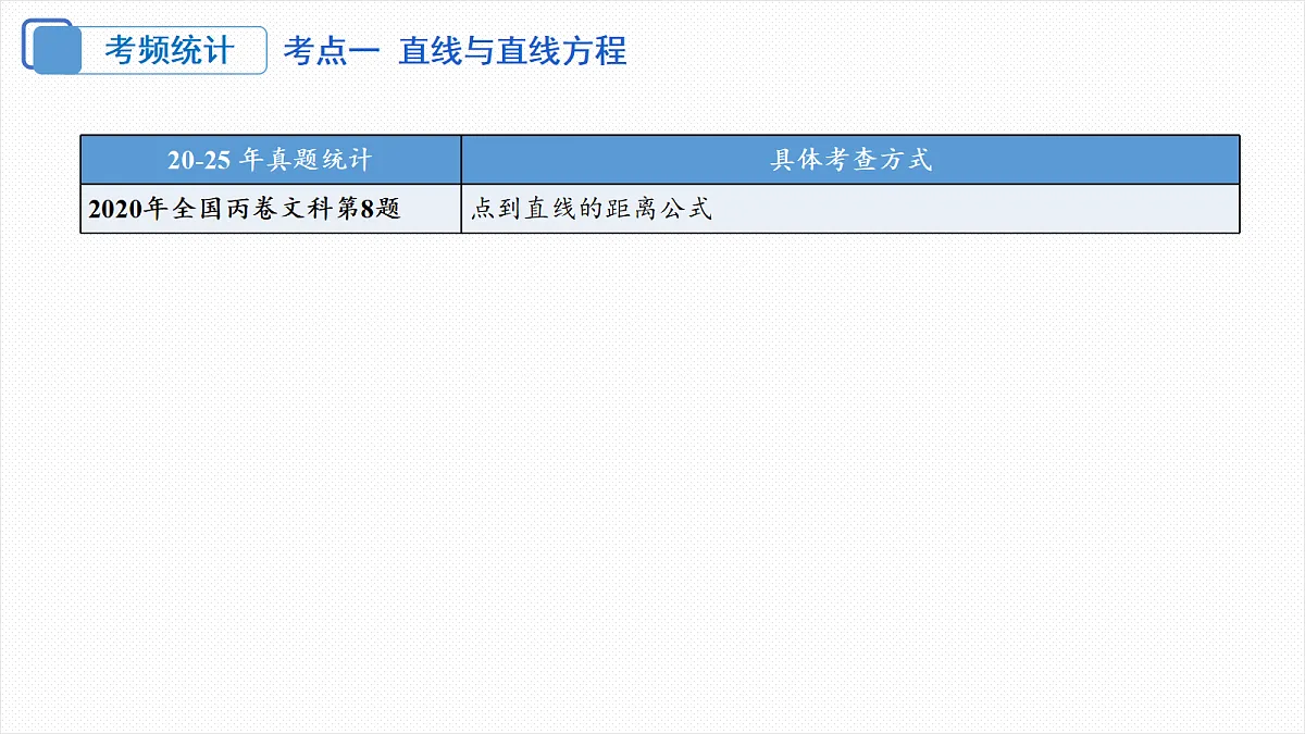 18306611第4页