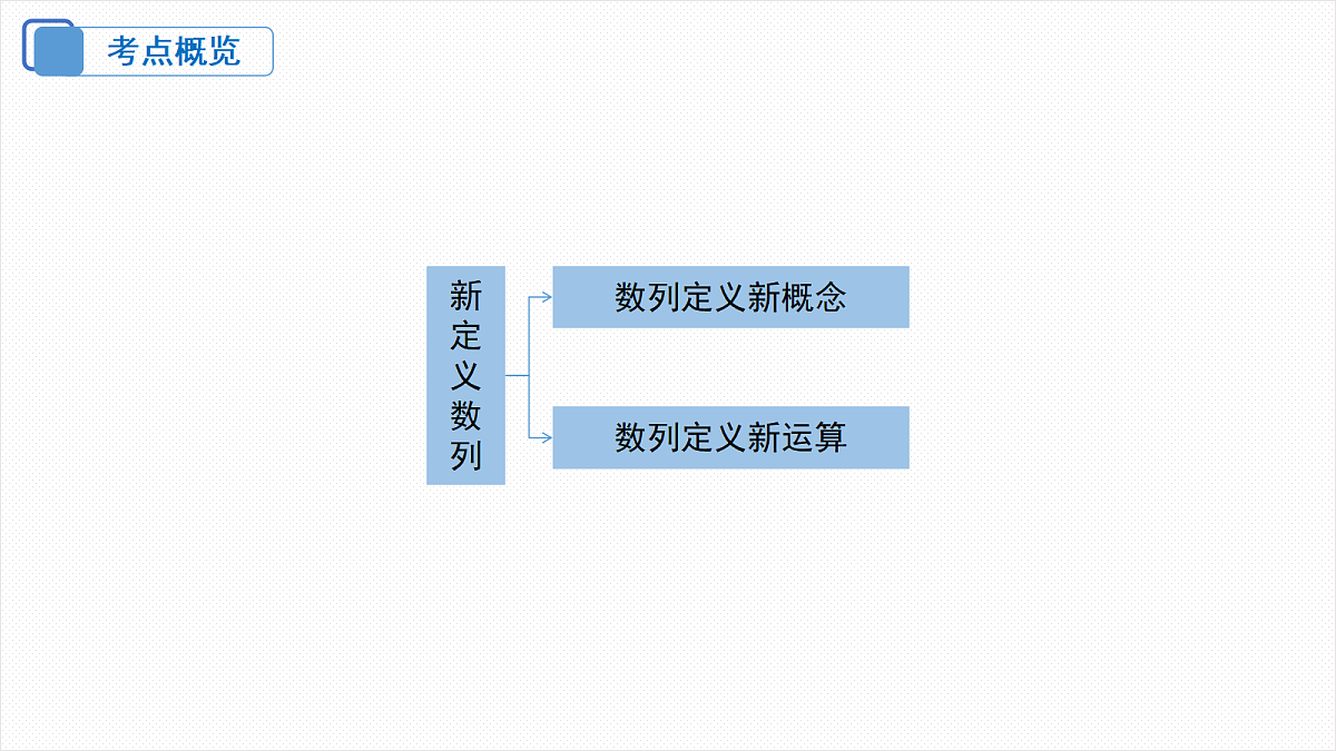 18306615第3页