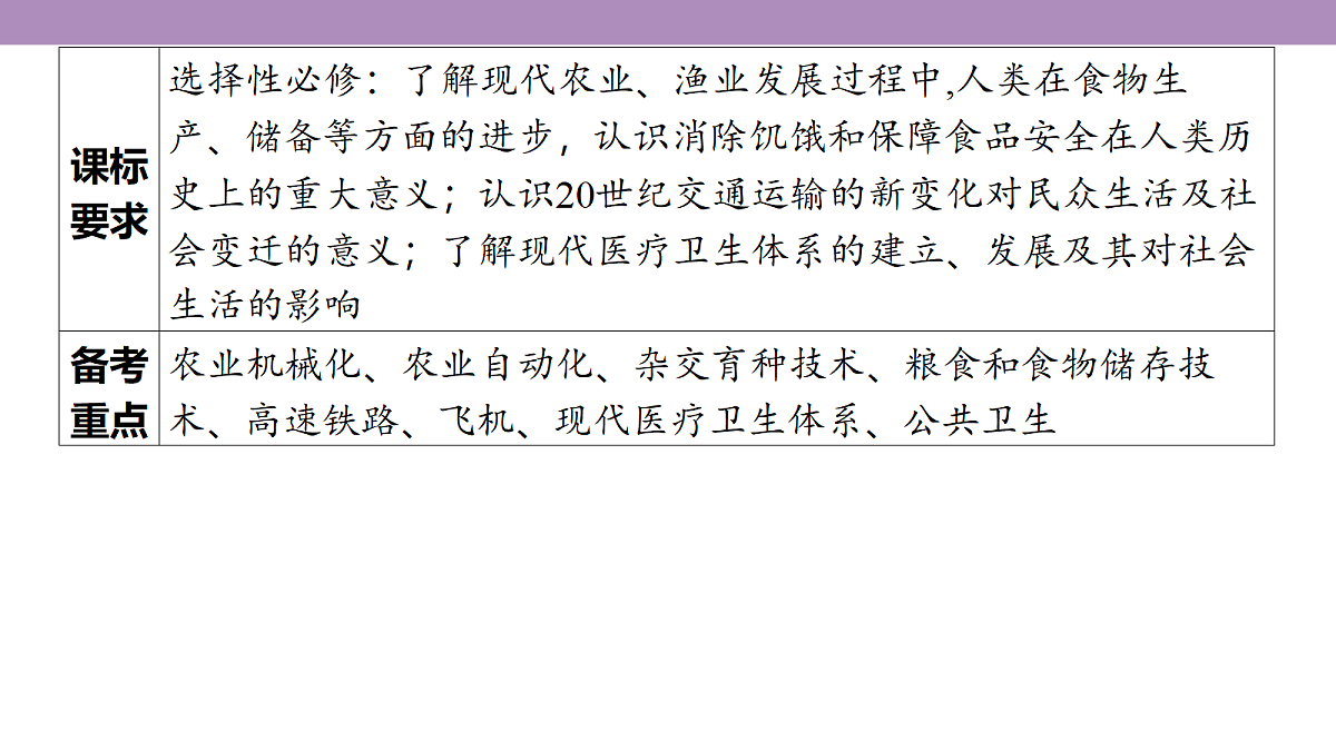 18306688第5页