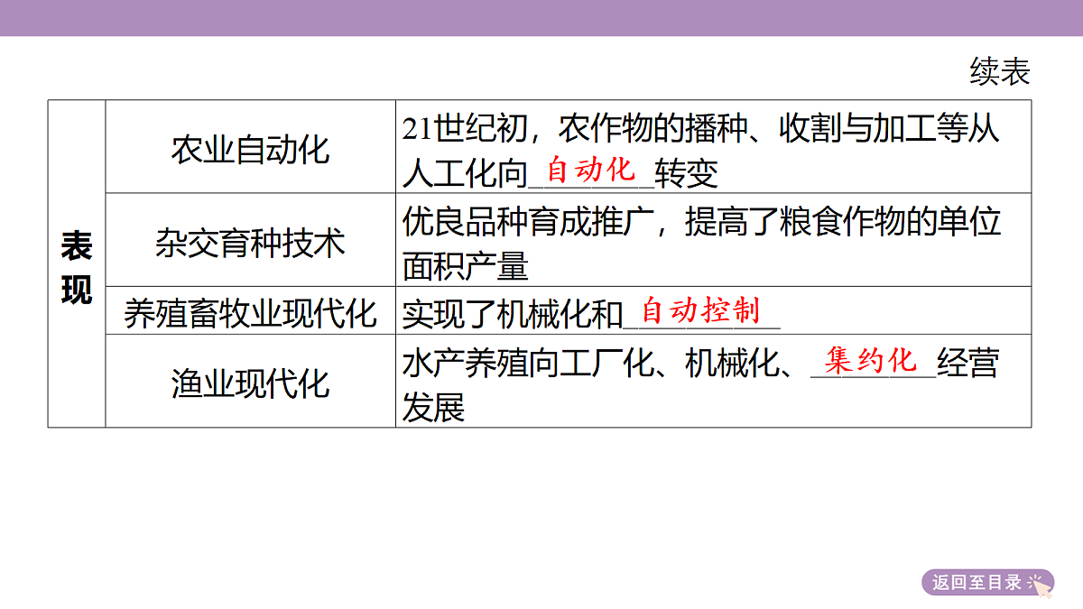 18306688第7页
