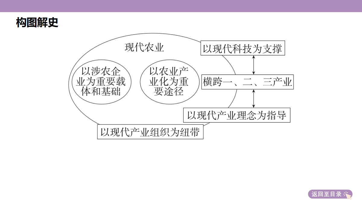 18306688第8页
