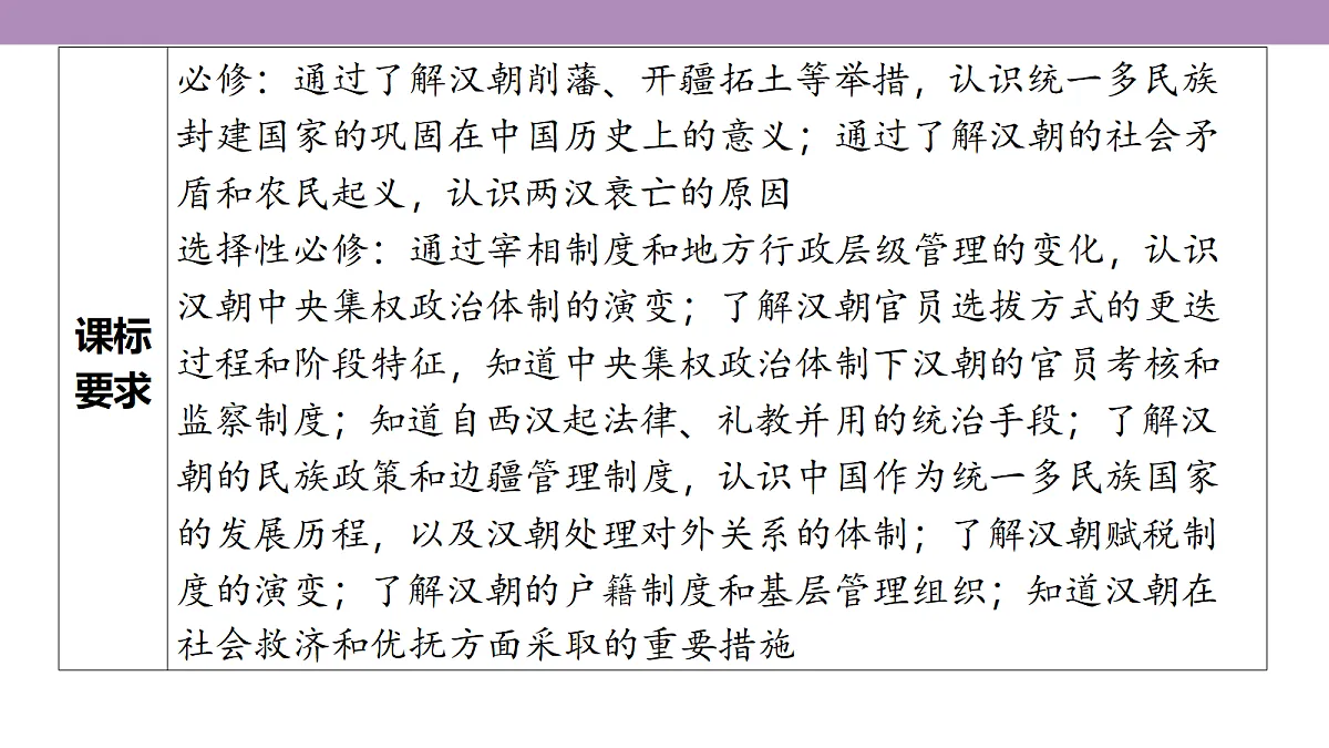 18306699第5页
