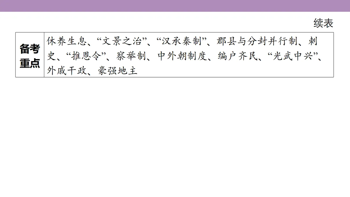 18306699第6页