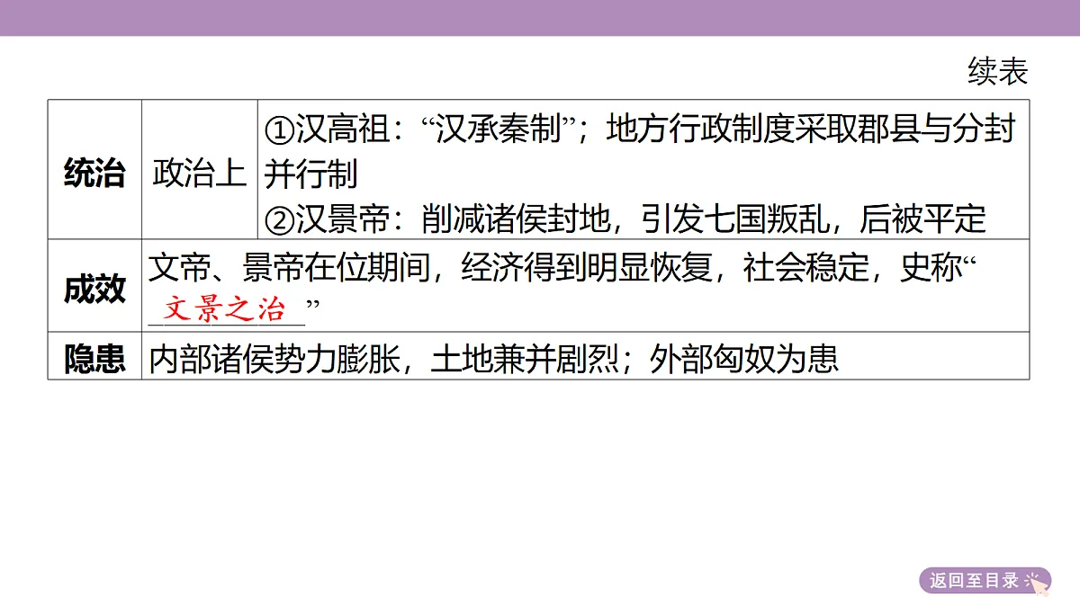 18306699第8页