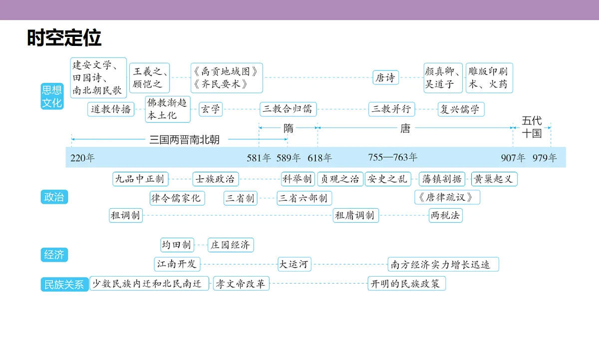 18306701第3页