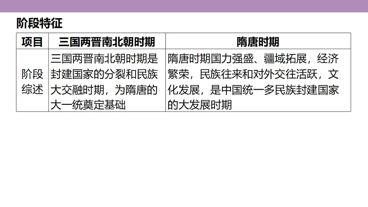 18306701第4页