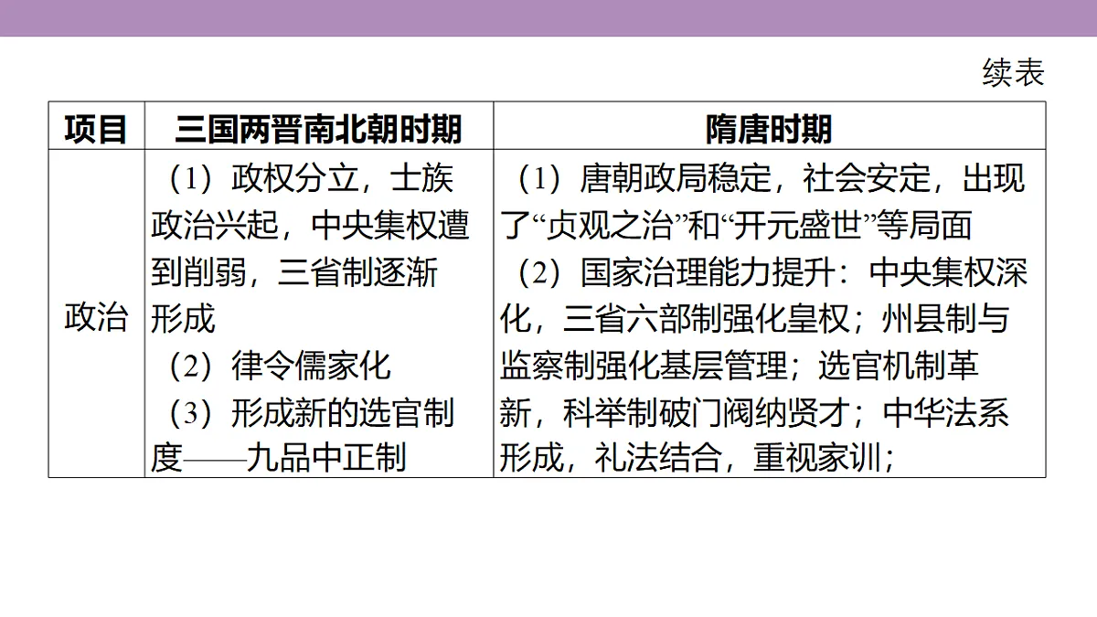 18306701第5页