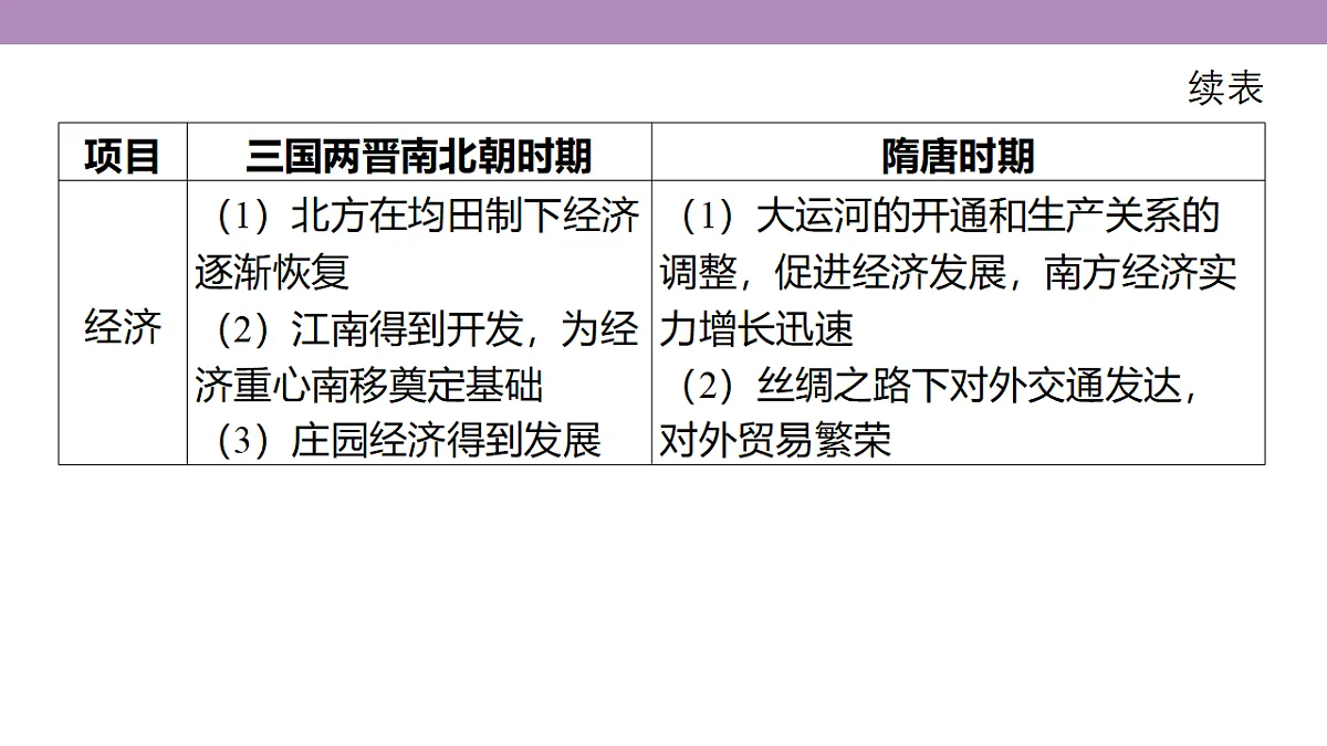 18306701第7页
