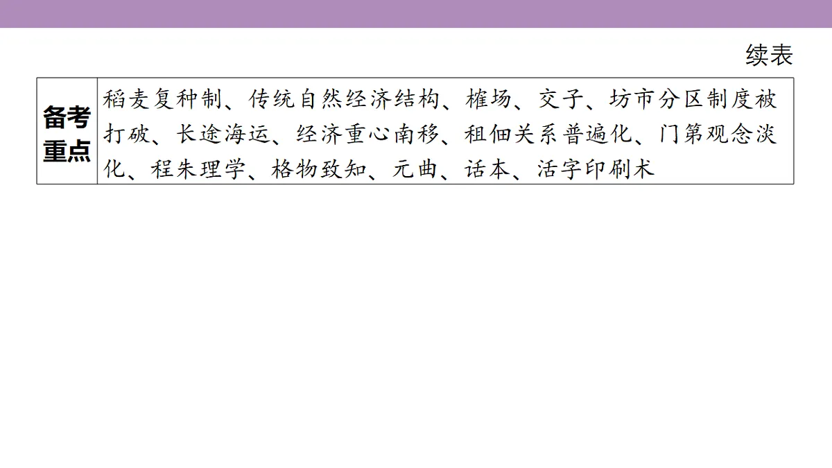 18306706第6页