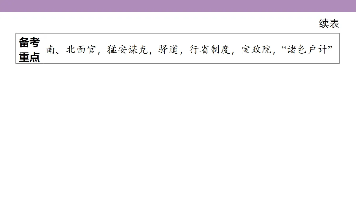18306709第6页