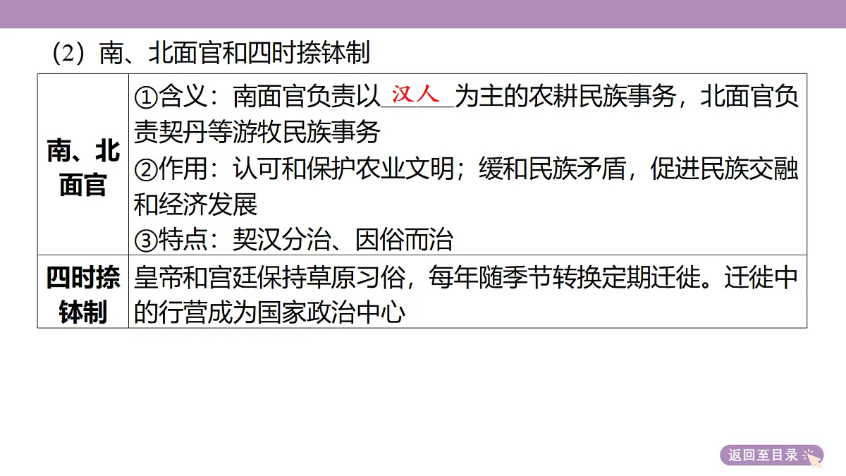 18306709第8页