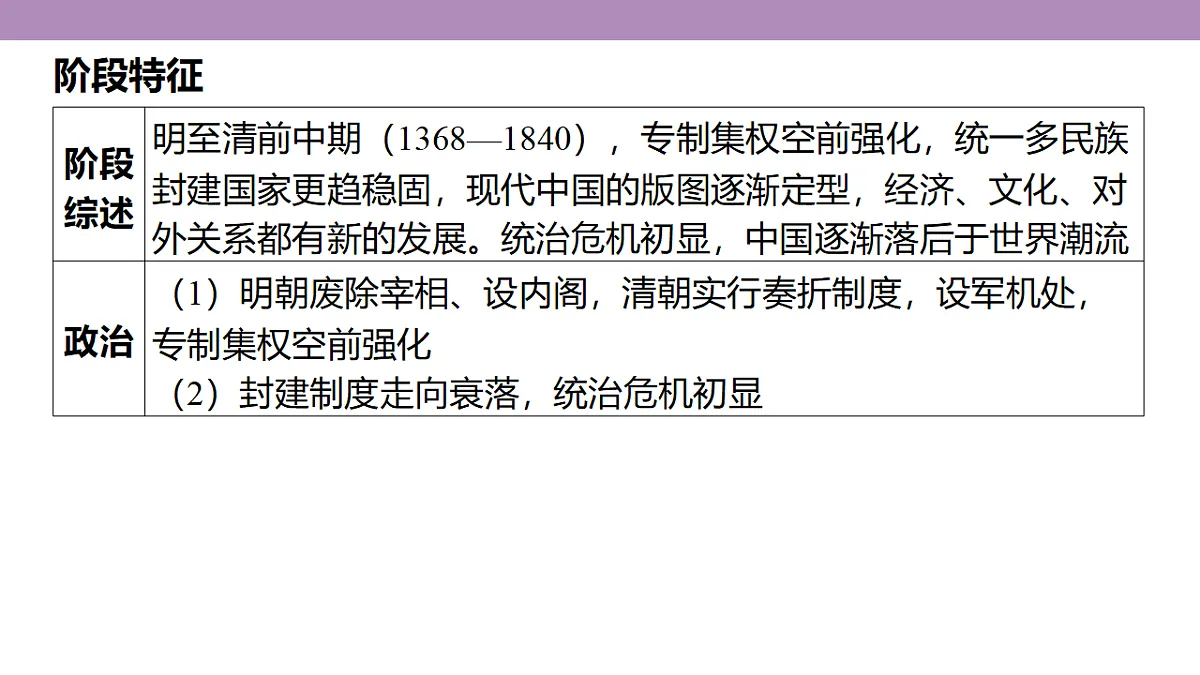 18306712第4页