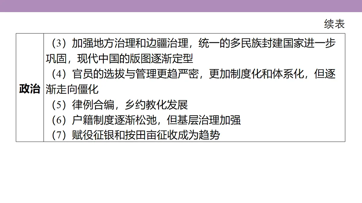 18306712第5页