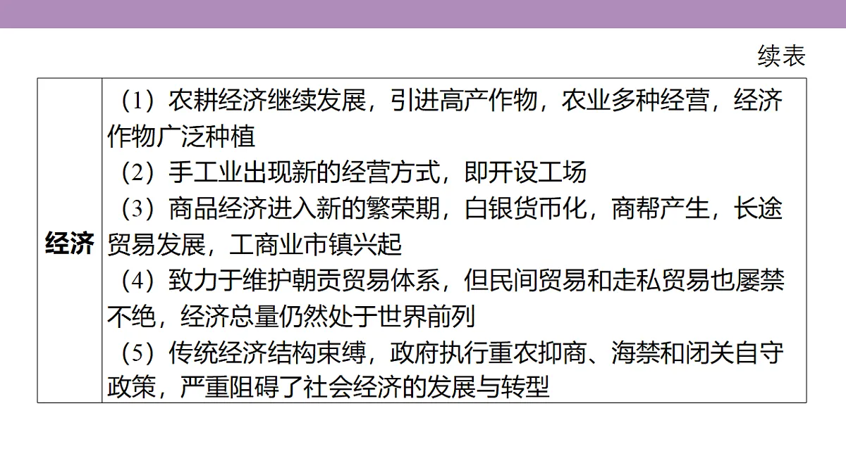 18306712第6页