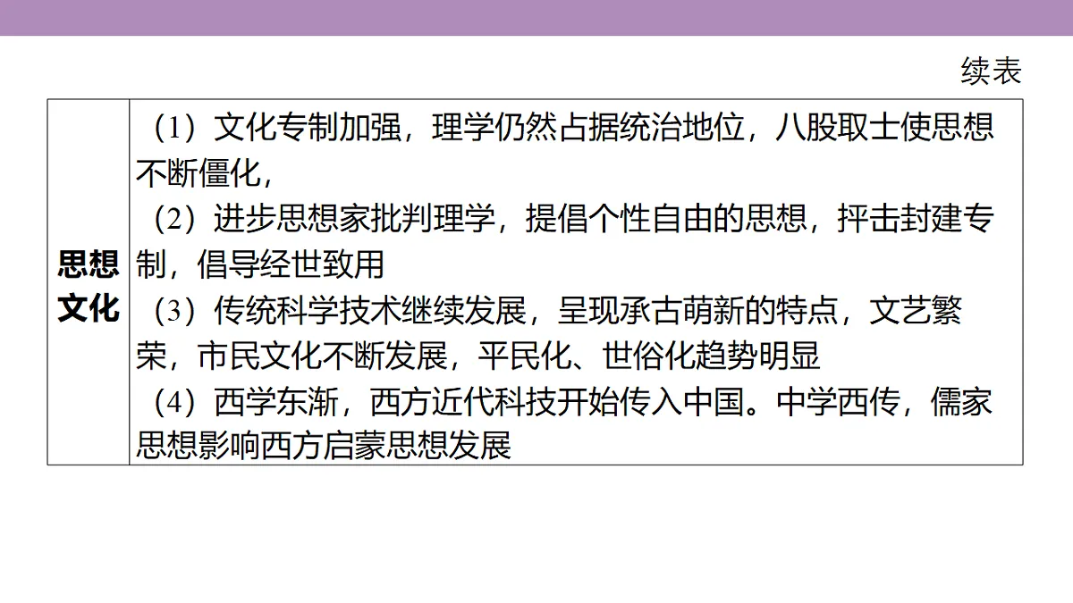 18306712第7页