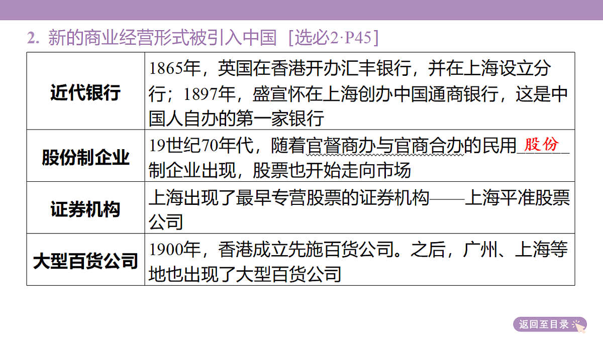 18306718第8页