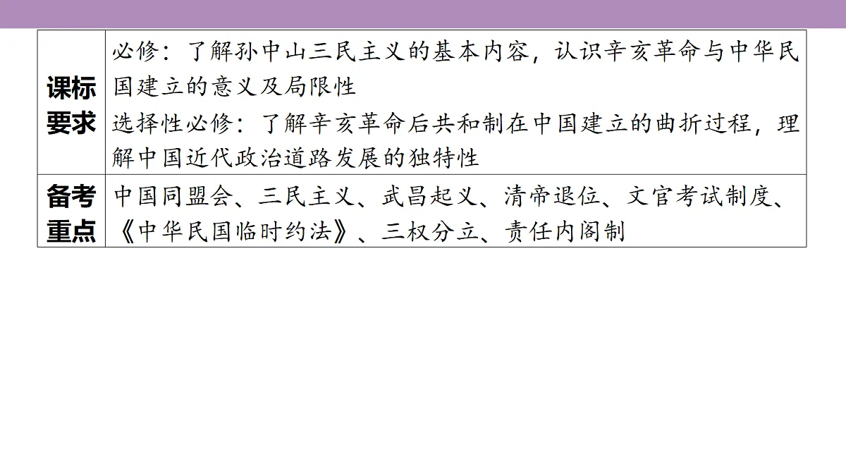 18306722第5页