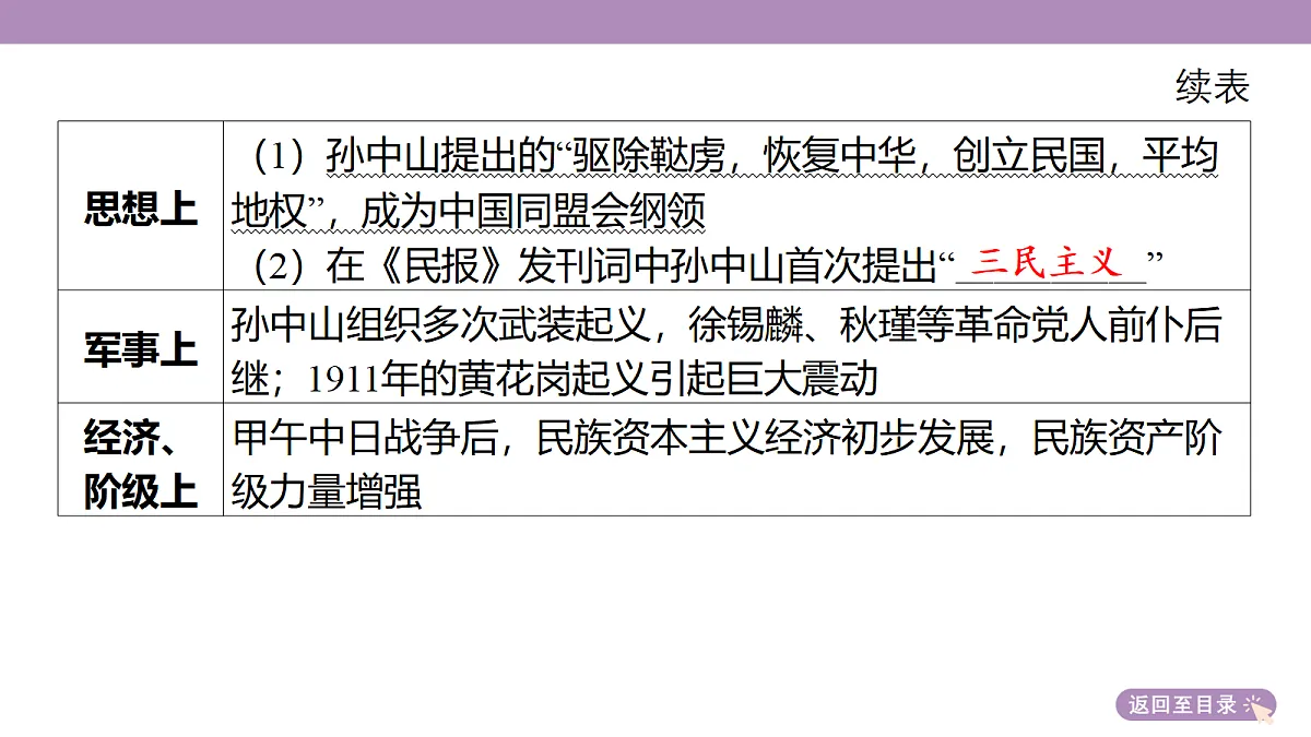 18306722第7页
