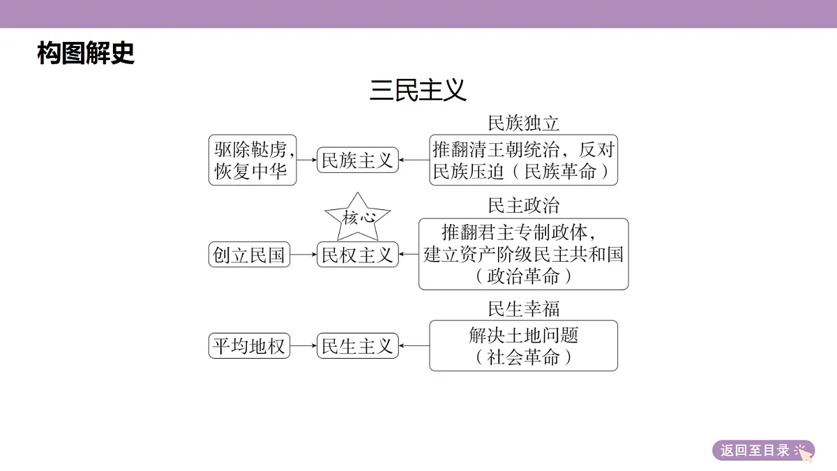 18306722第8页
