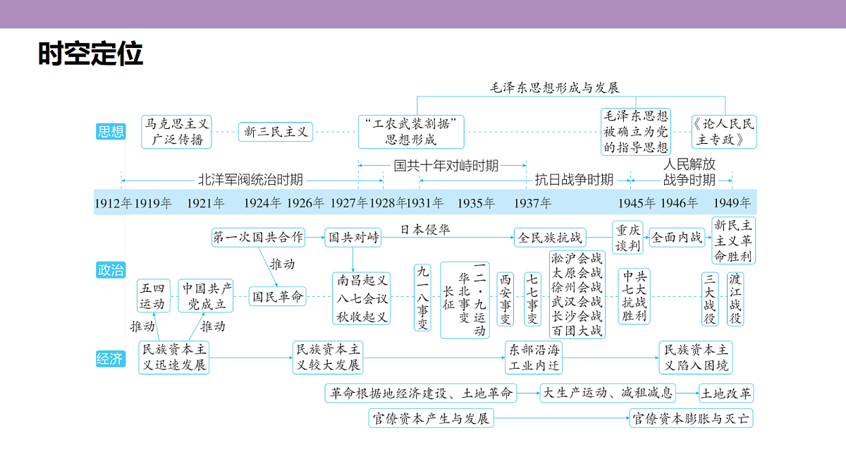 18306725第3页