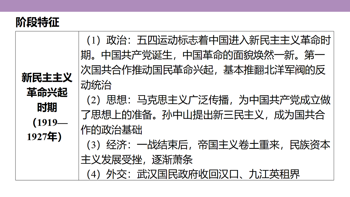 18306725第4页