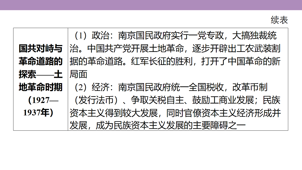 18306725第5页