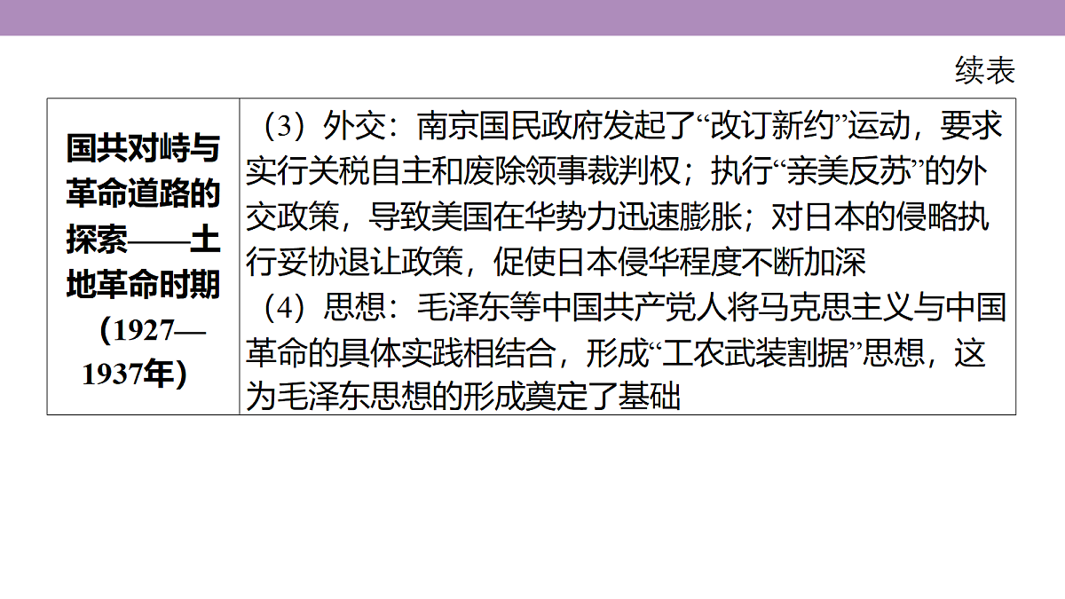 18306725第6页