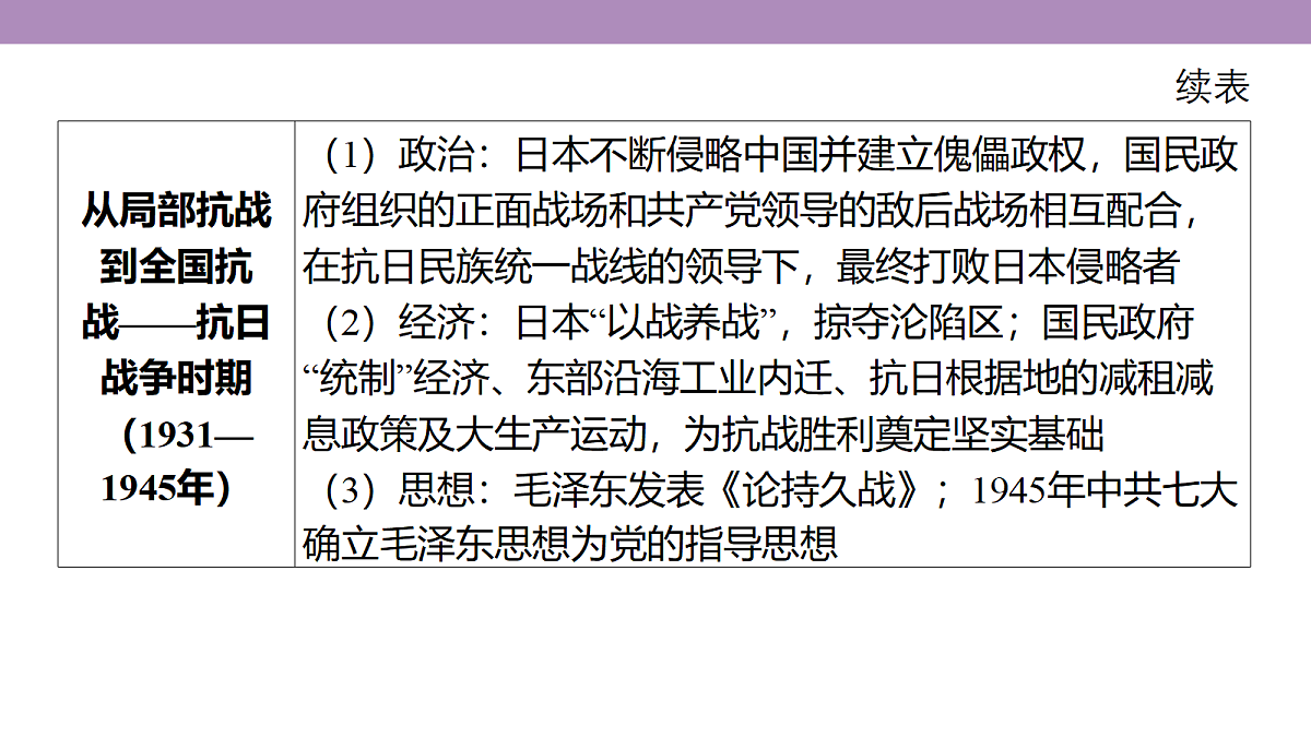 18306725第7页