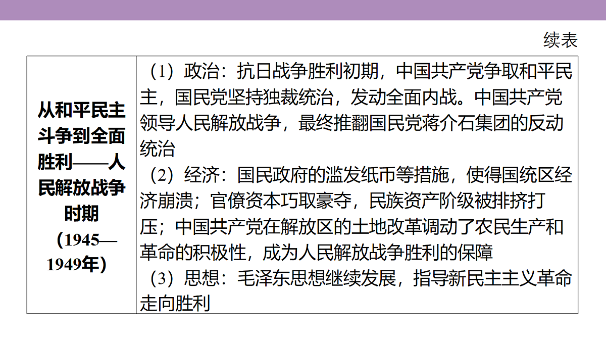 18306725第8页