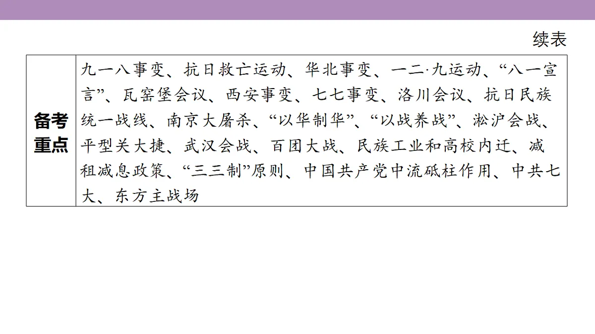 18306727第6页