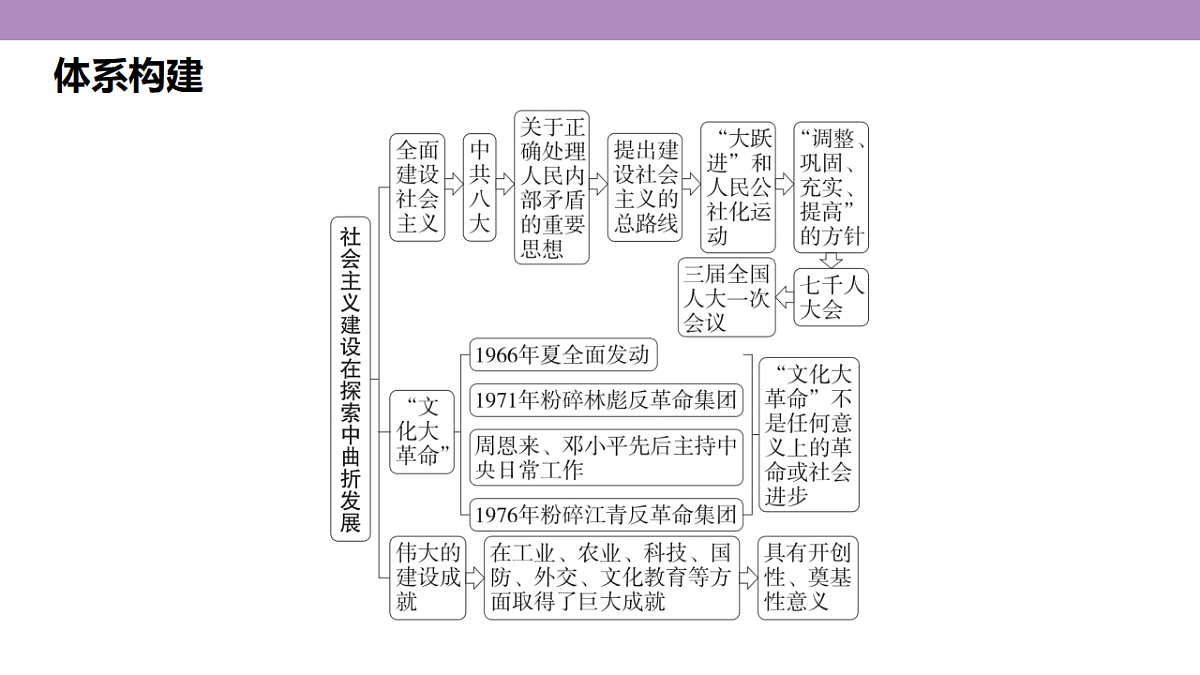 18306729第5页