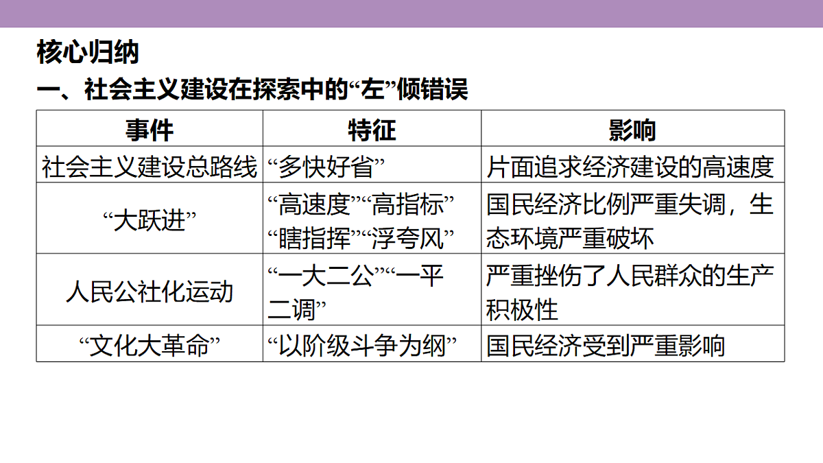 18306729第6页