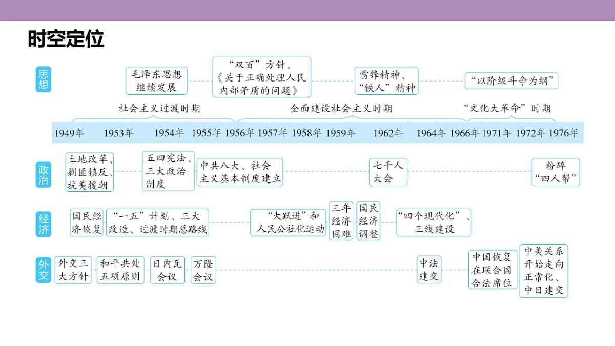18306730第3页