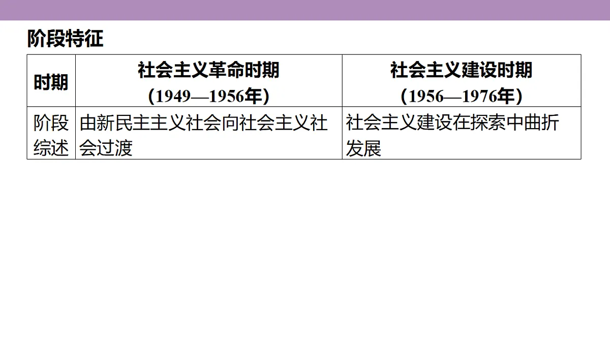 18306730第4页