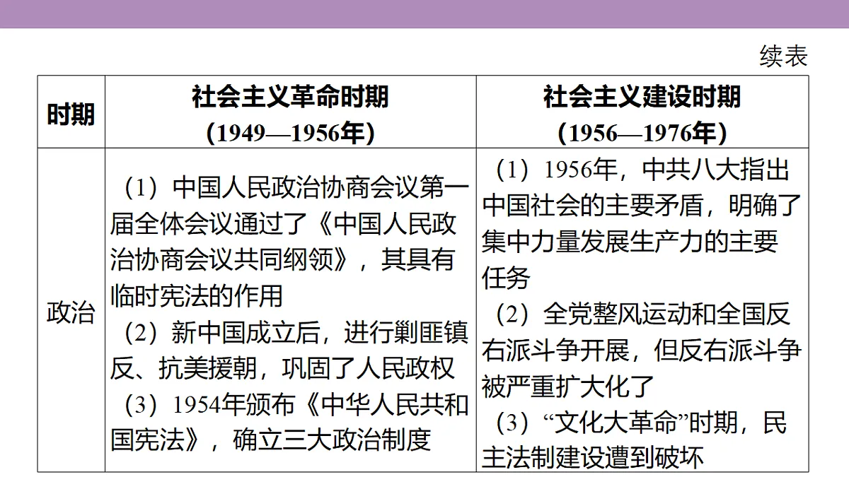 18306730第5页