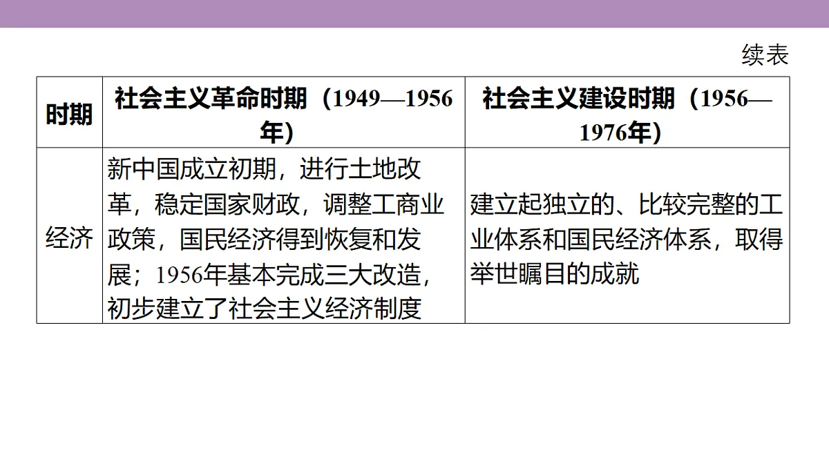 18306730第6页
