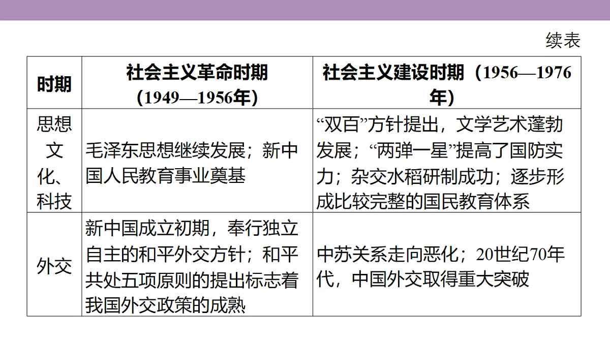 18306730第7页