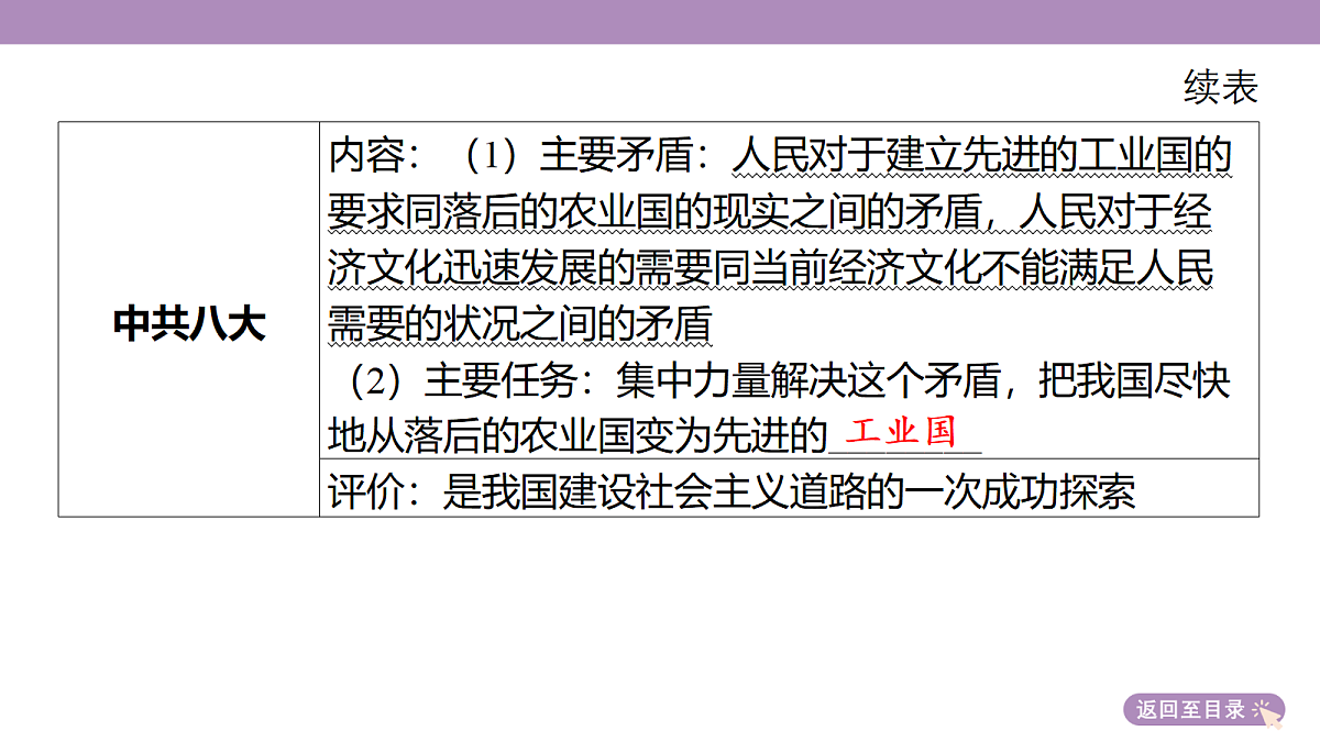18306731第8页