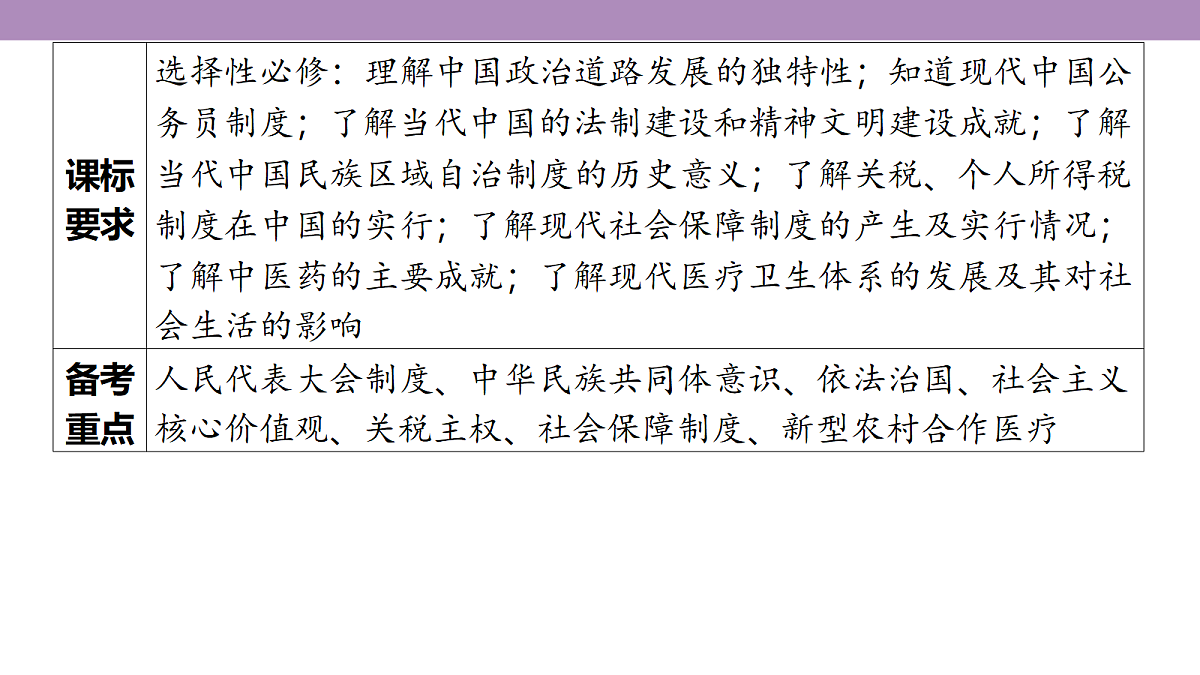 18306733第5页