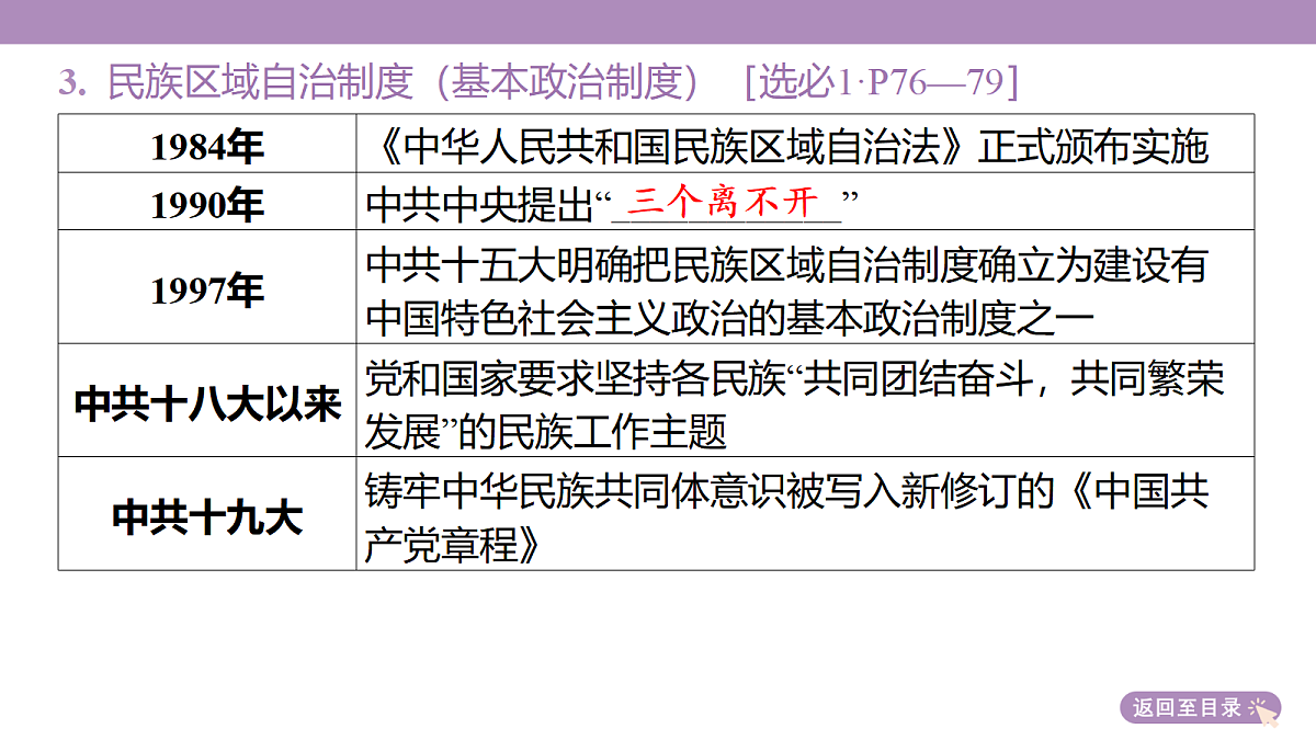 18306733第8页