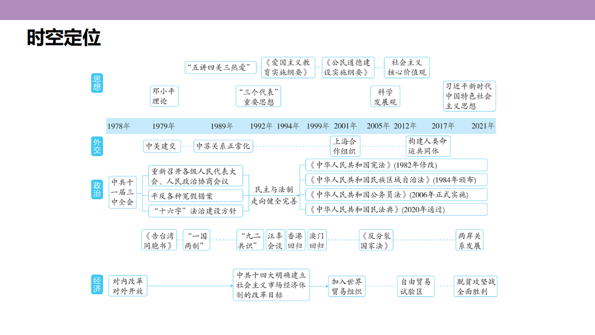 18306734第3页