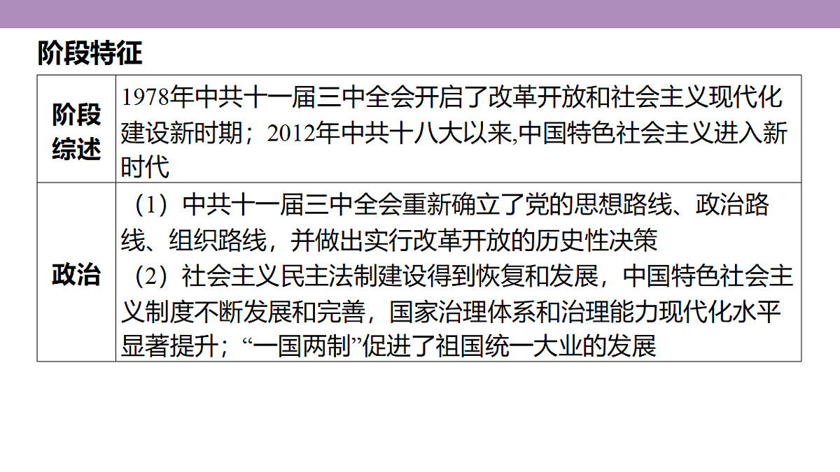 18306734第4页