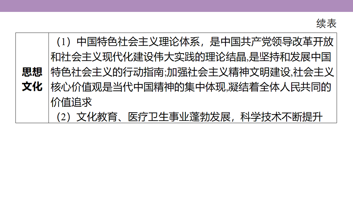 18306734第6页