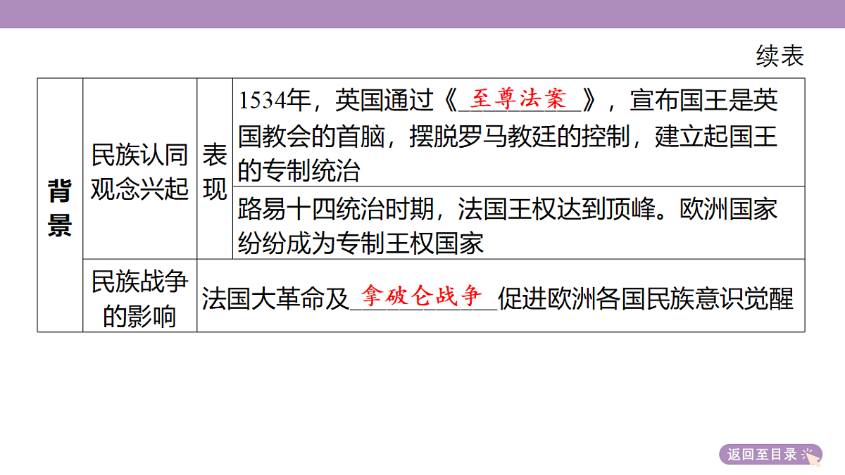 18306742第7页