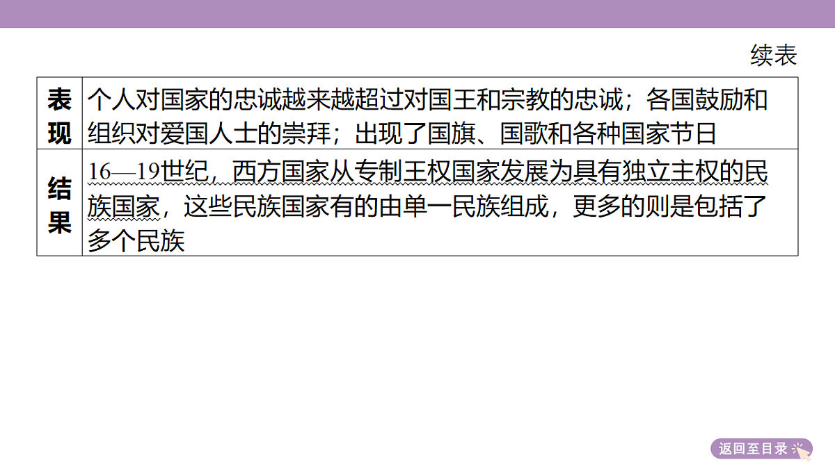 18306742第8页
