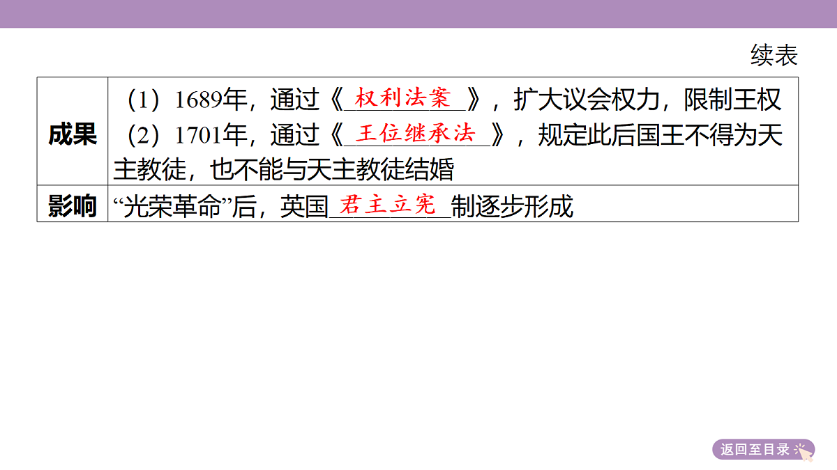18306743第8页